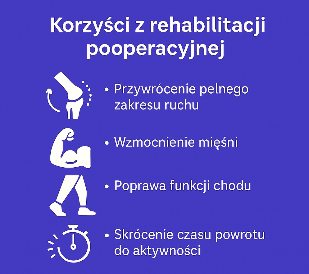Korzyści z rehabilitacji pooperacyjnej